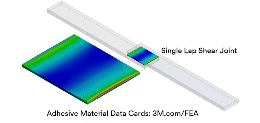 3M and Ansys Train Engineers to Improve Adhesive Joint Design and Drive Sustainability